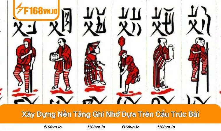 Các quân bài chắn thành ba nhóm làm nổi bật cấu trúc 20 loại quân 