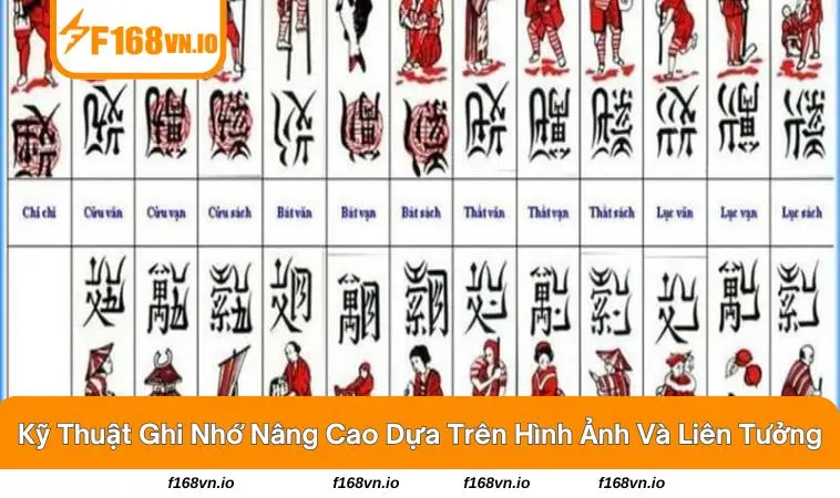 Liên tưởng hài hước hoặc dễ nhớ để củng cố kỹ năng ghi nhớ